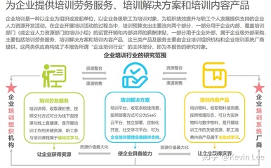 双减政策下教培企业转型之路 拓展劳务服务新蓝海